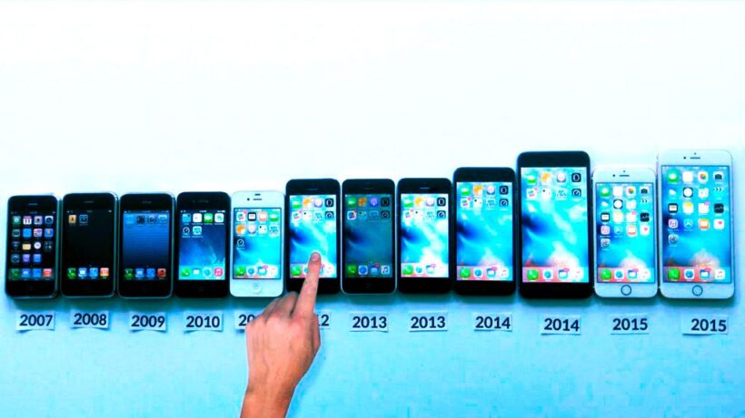 Historia y Evolución del iPhone