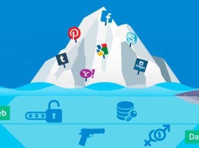 ¿Qué es Dark Web y cómo acceder a ella? 12 Qué es Dark Web y cómo acceder a ella