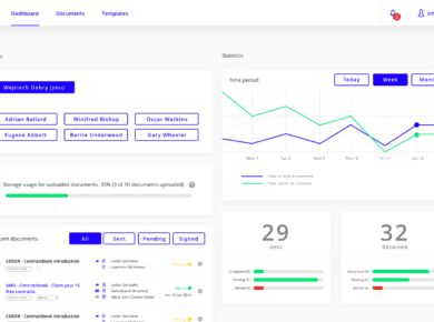 Diseño de Dashboard - Consideraciones y Mejores Prácticas 3