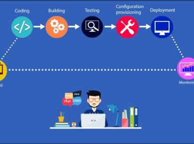 TOP 5: Lenguajes de programación para DevOps 9 TOP Lenguajes de programación para DevOps