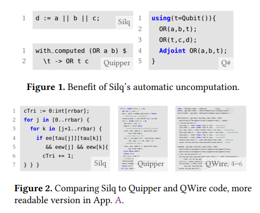 Silq: Nuevo Lenguaje de Computación Cuántica de Alto Nivel 2 Lenguaje Programación Silq