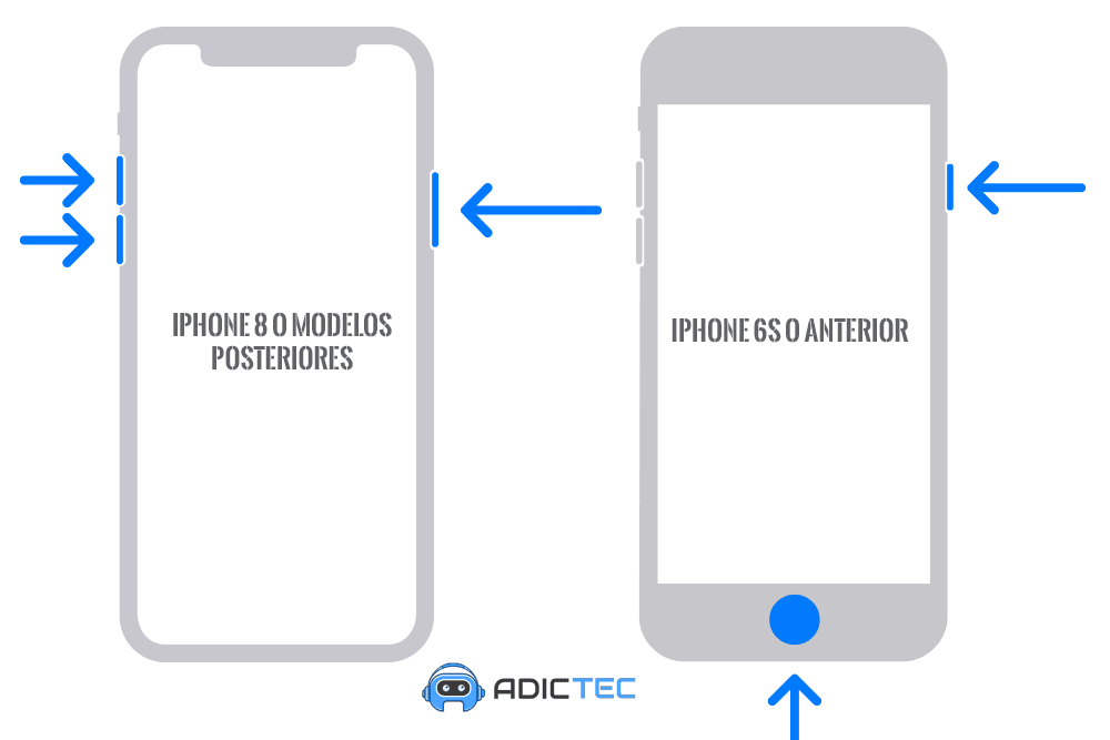 iPhone en modo de recuperación