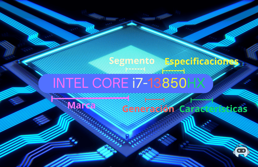 ¿Qué es un Procesador Intel Core? Diferencias entre Core i3, i5, i7 e i9 10 Leer números y letras códigos de los modelos Intel Core