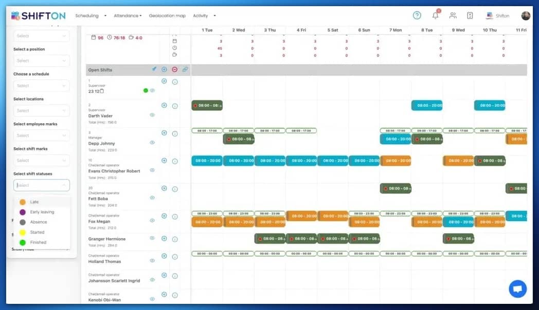 Turnos, asistencia y nómina: cómo centralizar la operación diaria sin hojas de cálculo 2 Interfaz de un software de planificación de turnos mostrando un calendario semanal con los horarios asignados a cada empleado.